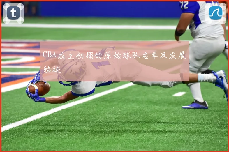 CBA成立初期的原始球队名单及发展轨迹